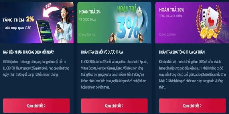 Sự đa dạng của trò chơi Slots tại Subet Casino